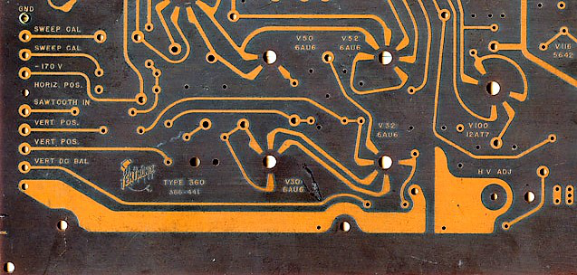 PCB Substrate-What You Should Know About It